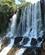 2830 Bossett Faldet Iguazu Argentina Anne Vibeke Rejser IMG 8003